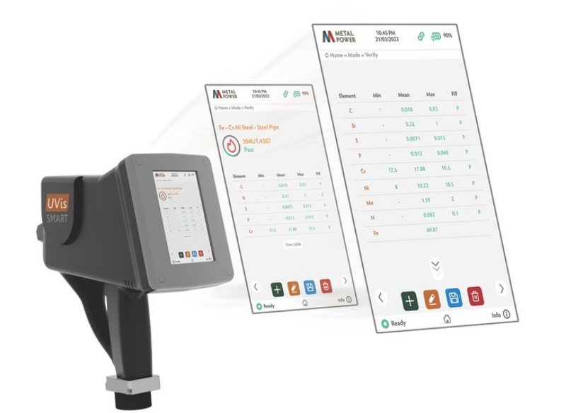 Espectrômetro óptico para detecção de contaminantes